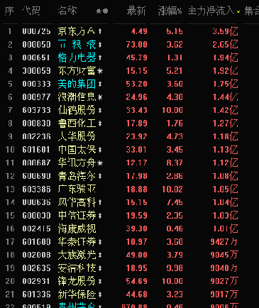 2025新澳門今天晚上開什么生肖,澳門今晚生肖預測，探索未來的神秘面紗與理性看待彩票文化