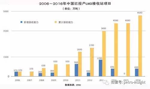 2025新澳彩免費資料,探索未來彩票世界，2025新澳彩免費資料