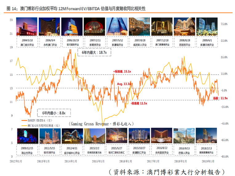 澳門內部正版資料大全,澳門內部正版資料大全，歷史、文化、旅游與經濟