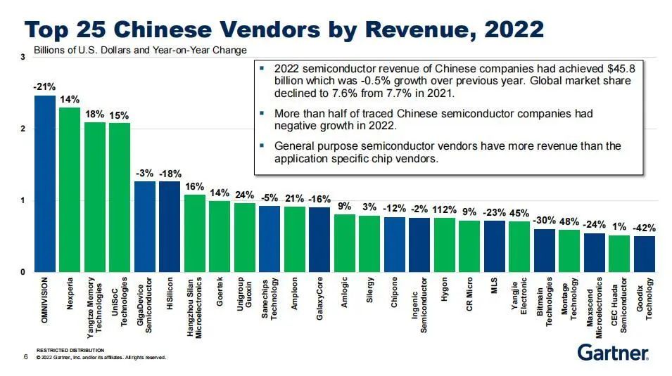 2025年奧門免費資料最準確,澳門免費資料最準確，預測與解析到2025年