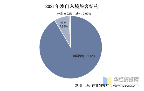 澳門一肖一碼資料大全,澳門一肖一碼資料大全，探索與解析