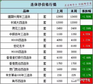 澳門一碼一碼100準確AO7版,澳門一碼一碼100準確AO7版，違法犯罪問題探討