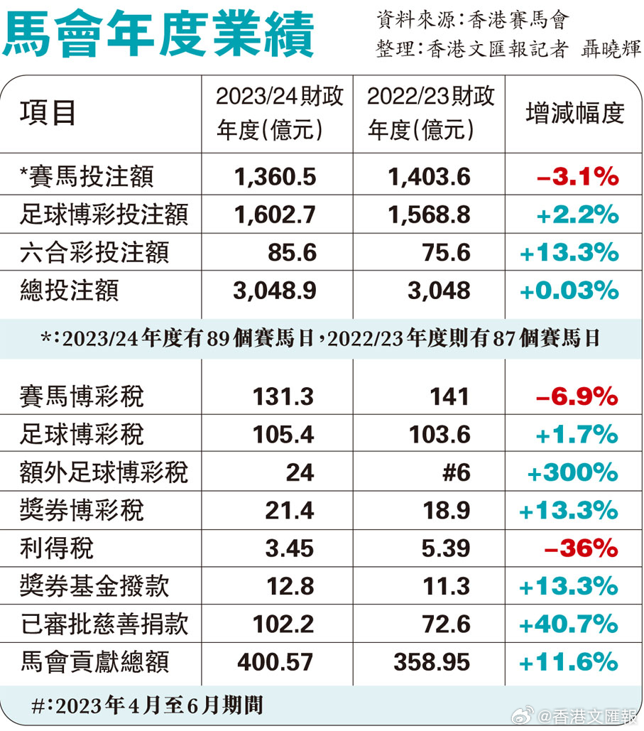 馬會傳真內部絕密信官方下載,馬會傳真內部絕密信官方下載，揭秘與探討