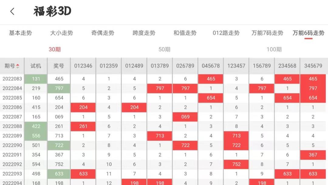 2025澳門今晚開什么澳門,澳門今晚的開獎結果分析與預測，探索未來的可能性（2025年視角）