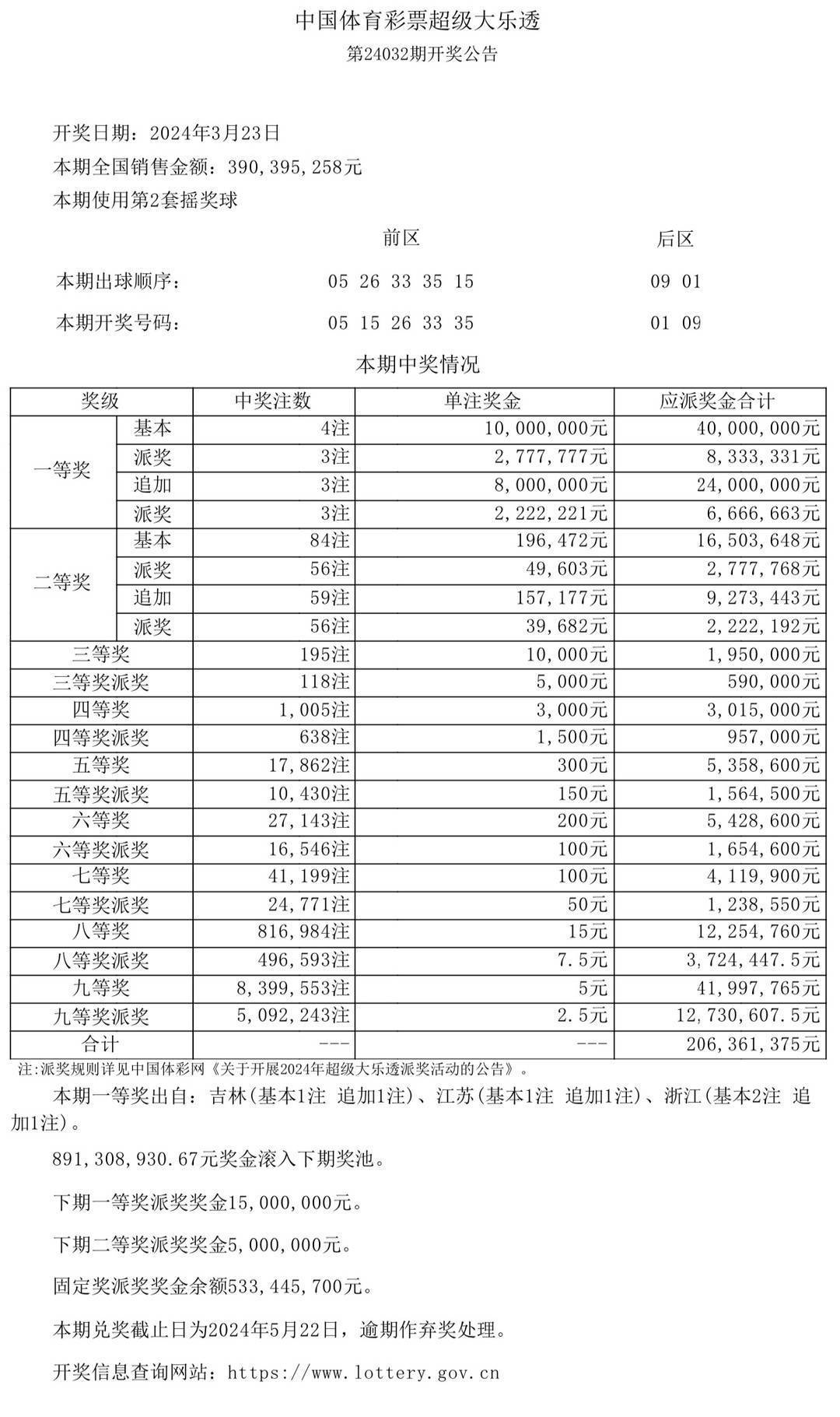 2025澳門開獎結果,澳門彩票開獎結果的探索與解讀