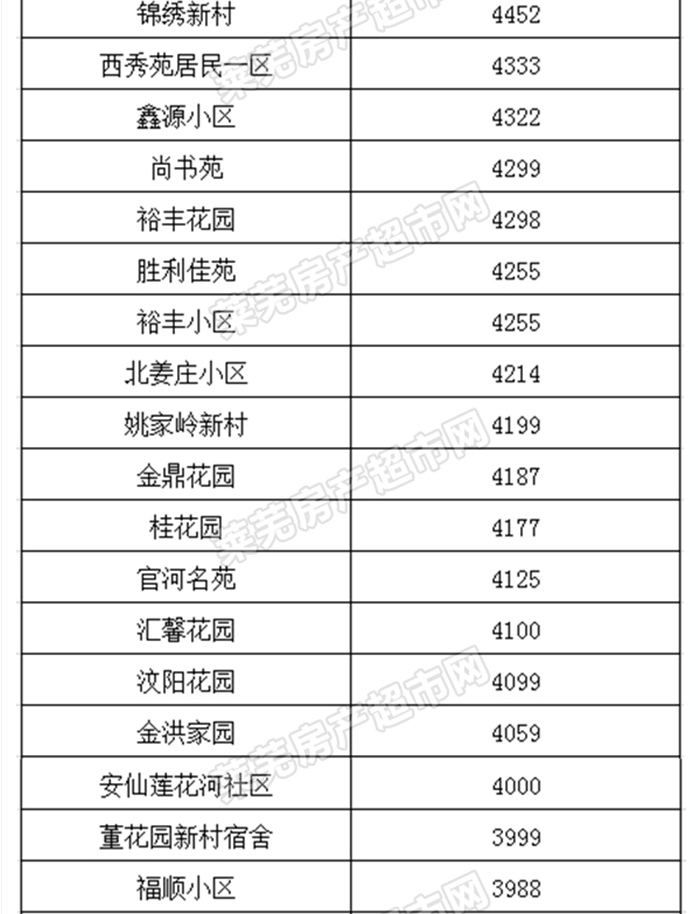 新澳門彩出碼綜合走勢圖表大全,新澳門彩出碼綜合走勢圖表分析與探討（警惕違法犯罪風險）