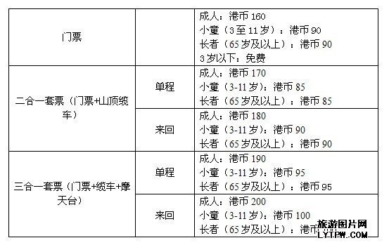 飲鴆止渴 第3頁