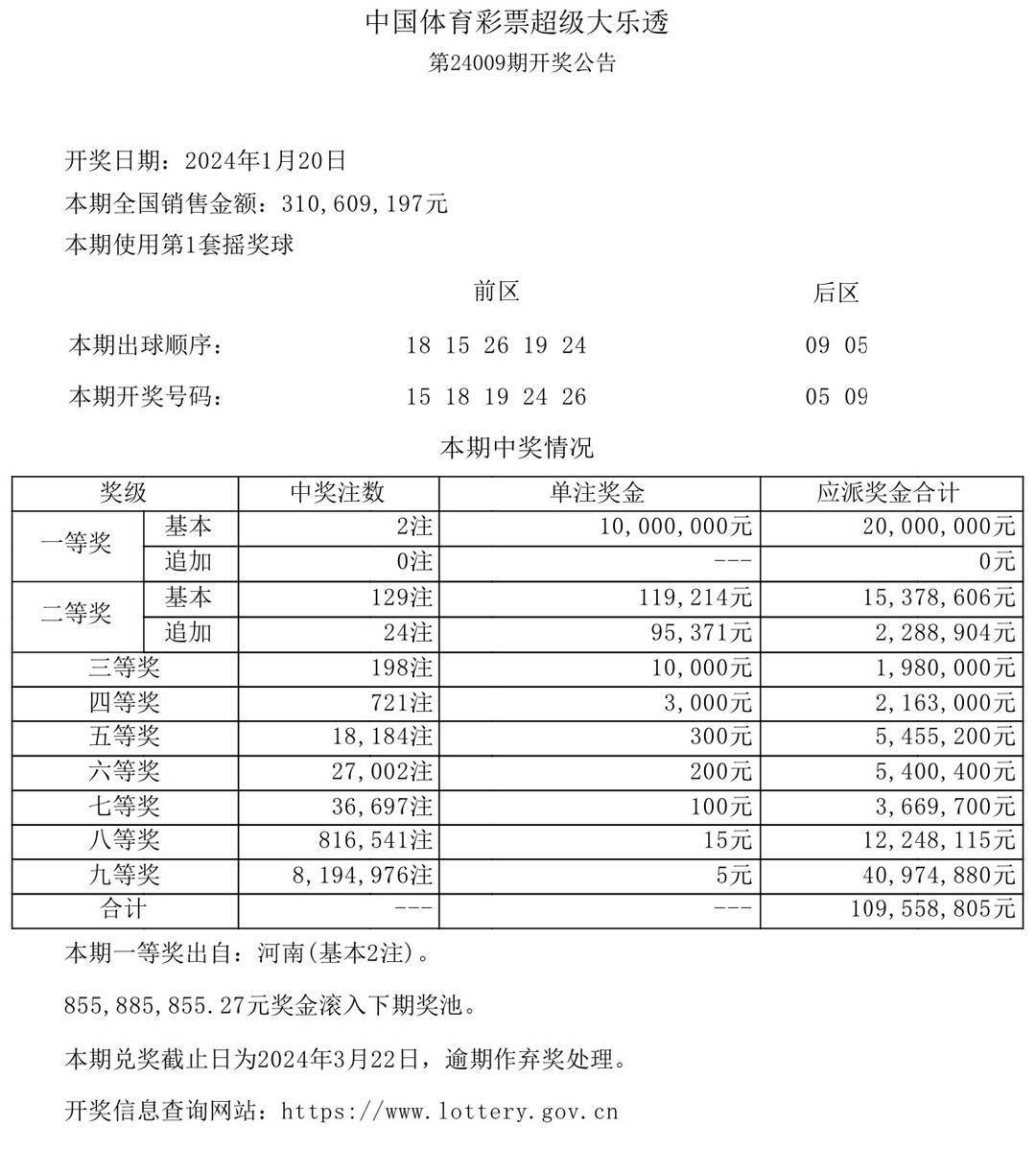 2025年澳門開獎結(jié)果,澳門彩票的未來展望，2025年開獎結(jié)果展望