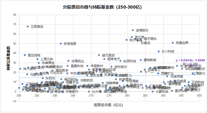 一碼一肖100%的資料,一碼一肖，揭秘百分之百資料的深度解析