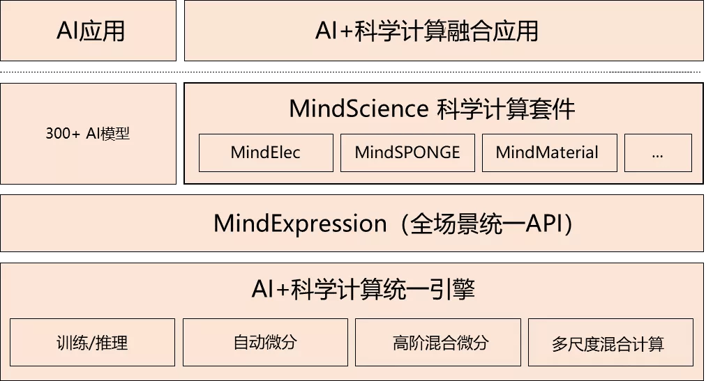 2025最新奧馬資料傳真,探索未來，最新奧馬資料傳真與未來趨勢預(yù)測（2025年）