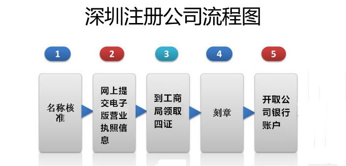 新澳資彩長期免費資料410期,新澳資彩長期免費資料410期深度解析與前瞻