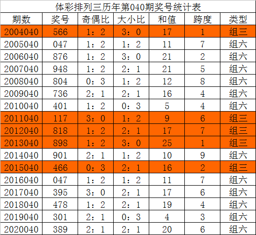 2025年澳門今晚開什么碼,澳門今晚彩票開獎號碼預測與解讀（2025年XX月XX日）