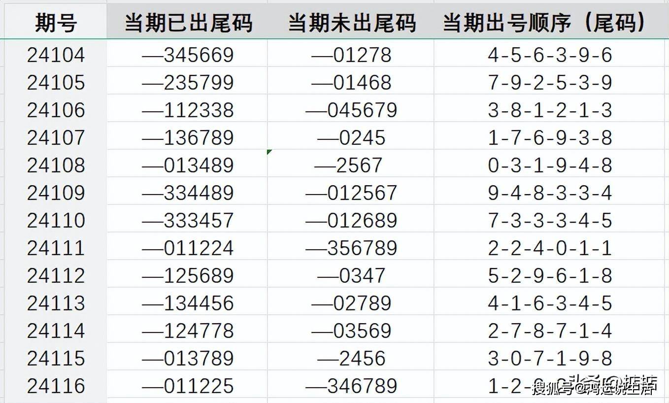 777778888王中王最新,探索數字背后的秘密，揭秘王中王最新動向與神秘數字777778888