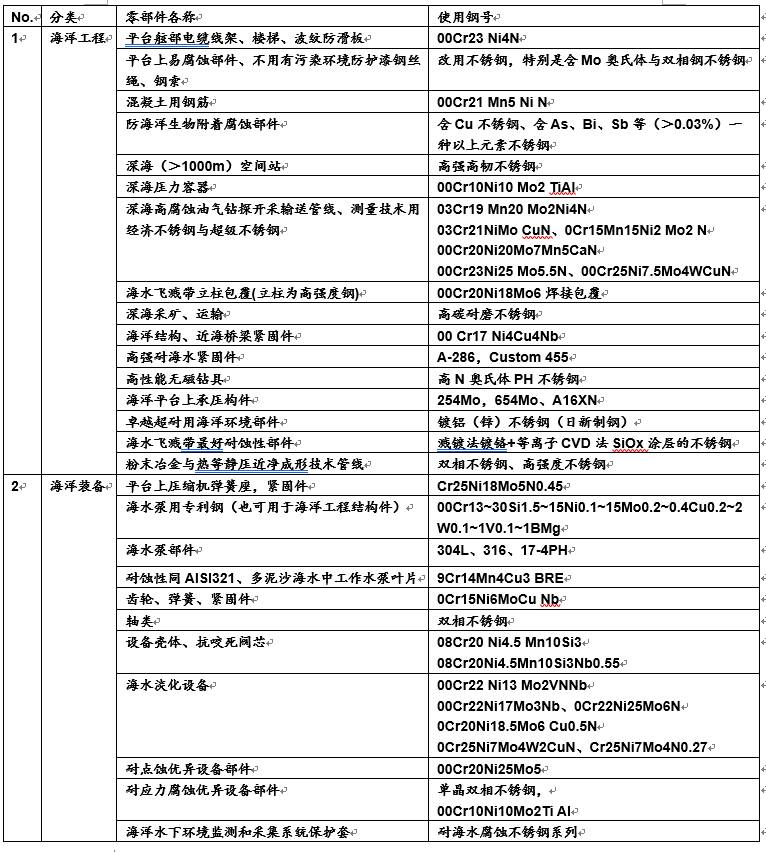 2025正版資料大全,2025正版資料大全，探索與整合