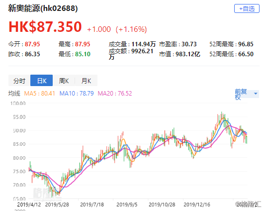 2025新奧全年資料免費公開,揭秘未來，新奧集團宣布2025全年資料免費公開