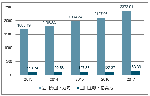 火眼金睛 第2頁