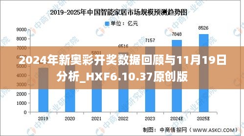 2025新奧今晚開獎號碼,新奧之夜，探尋2025年今晚的開獎號碼