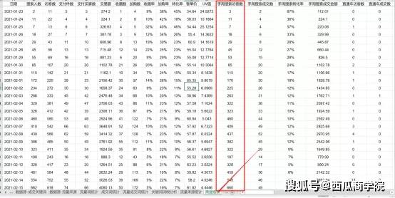 內(nèi)部資料一肖一碼,內(nèi)部資料一肖一碼，揭秘與解讀