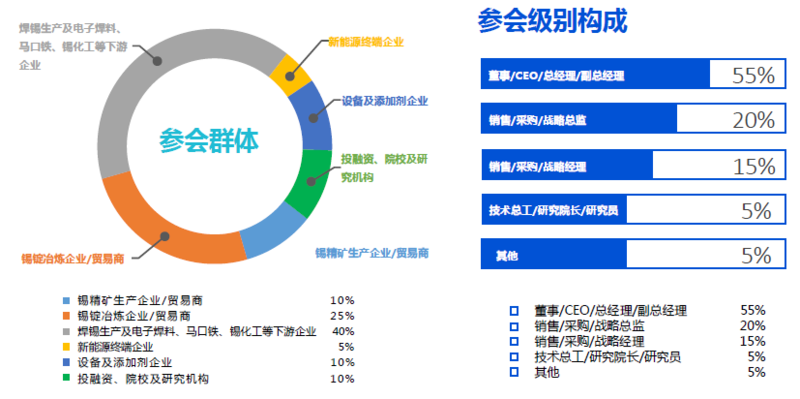 2025新奧正版資料,探索未來，2025新奧正版資料深度解析