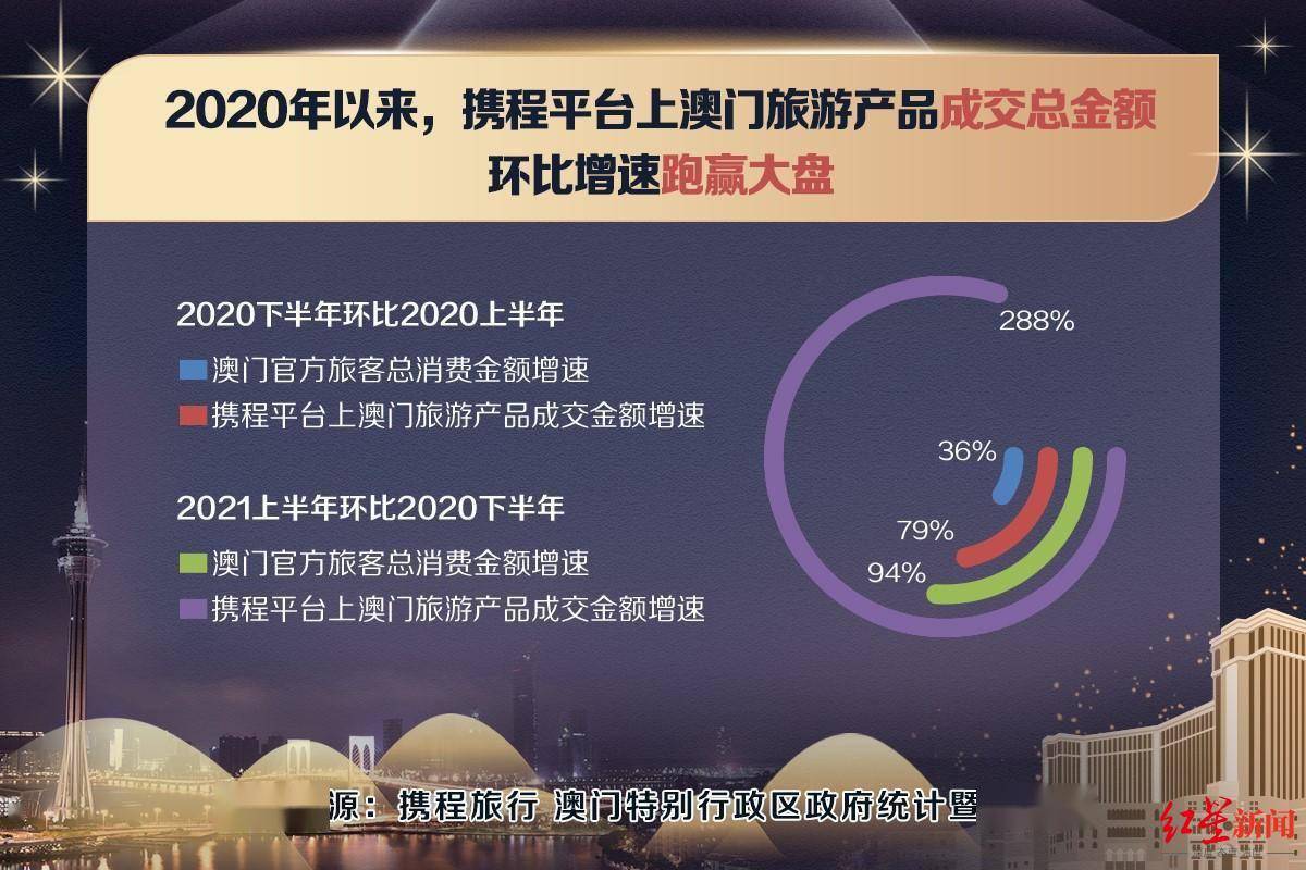 2025澳門正版開獎結果209,澳門正版開獎結果2025年展望與深度解析