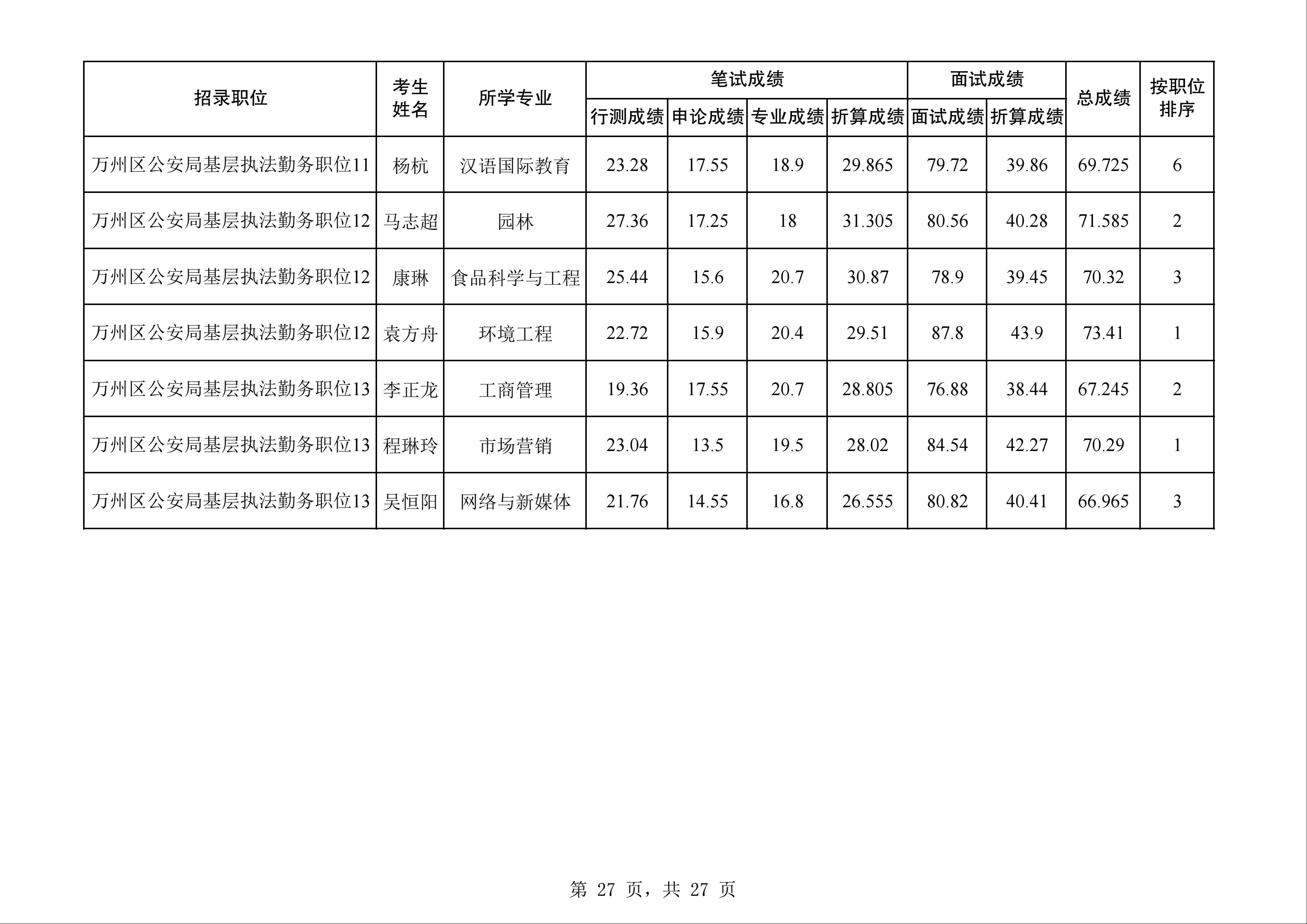 澳門開獎結果 開獎記錄表01,澳門開獎結果及其開獎記錄表（01期分析）