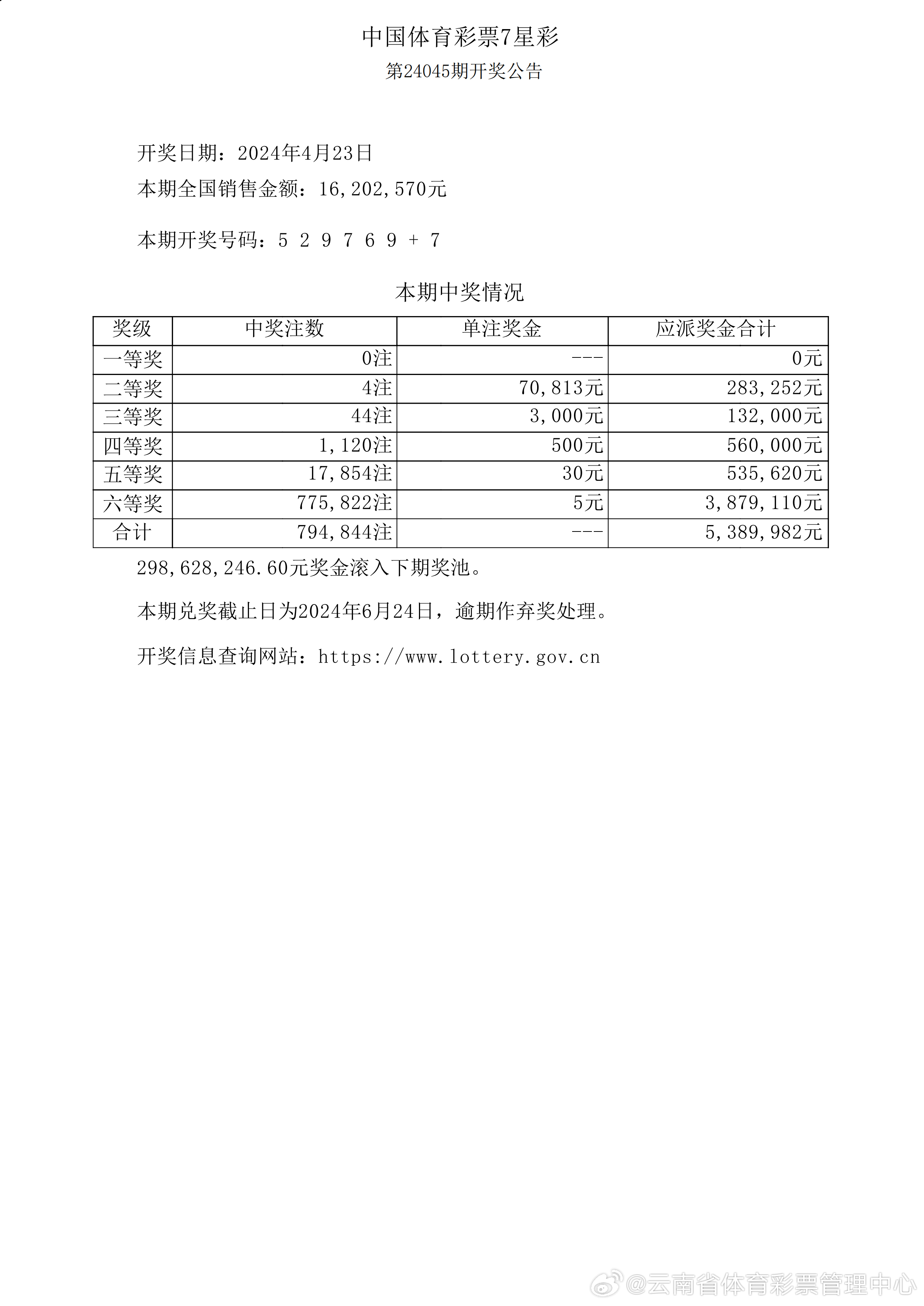 新奧歷史開(kāi)獎(jiǎng)最新結(jié)果,新奧歷史開(kāi)獎(jiǎng)最新結(jié)果及其影響