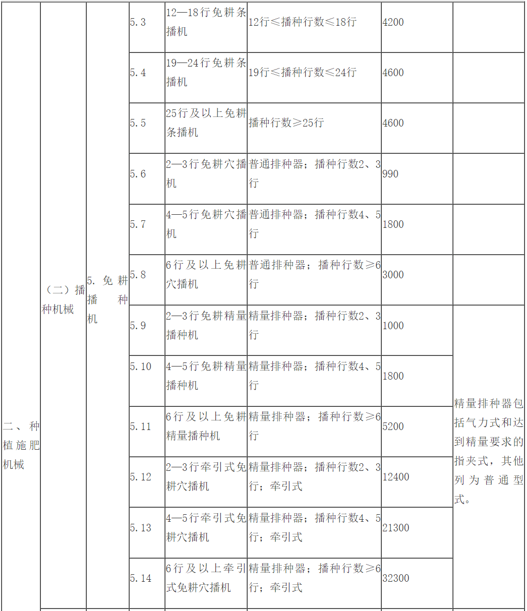 澳門2025正版免費資,澳門2025正版免費資訊，探索未來的機遇與挑戰