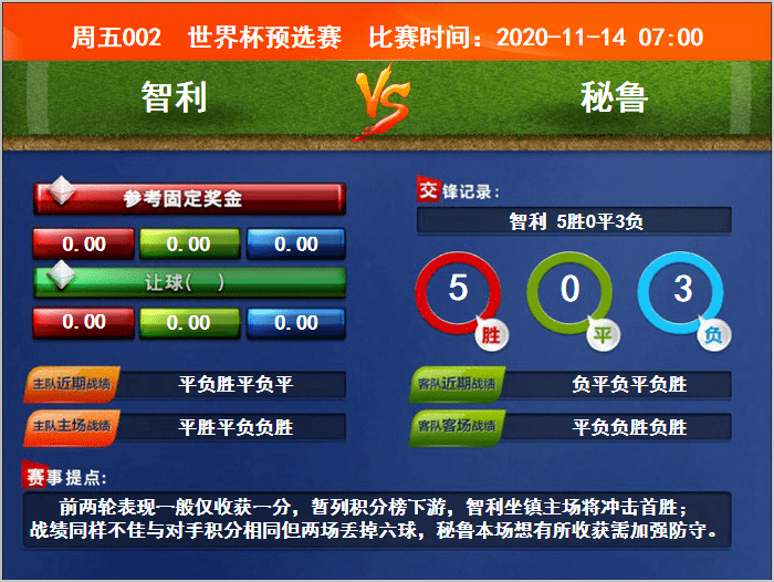 澳門一碼中精準一碼的投注技巧,澳門一碼中精準一碼的投注技巧