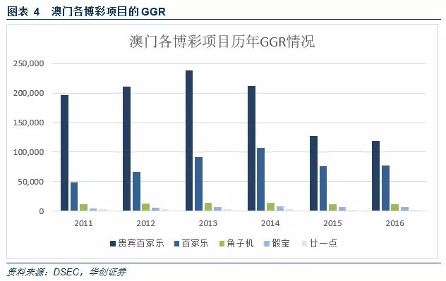 2025新澳門正版免費資木車,探索澳門未來，2025新澳門正版免費資訊車的發展與影響