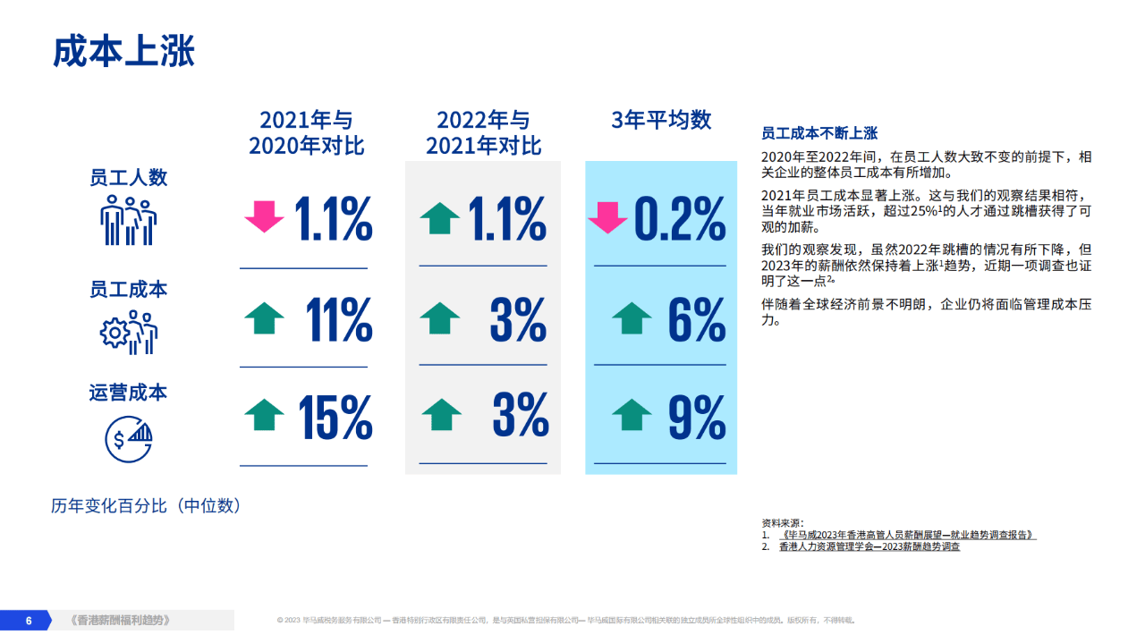 2025香港港六開獎記錄,探索香港港六開獎記錄，2025年的數據與洞察