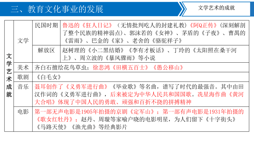 香港大全資料,香港大全資料，歷史、文化、經濟與社會發展