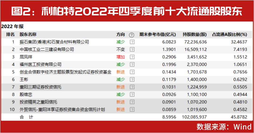 2025年新澳開獎結果,揭秘2025年新澳開獎結果，幸運與期待交織的盛宴