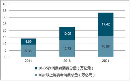 2025最新奧馬資料,探索未來(lái)科技趨勢(shì)，揭秘最新奧馬資料（2025展望）