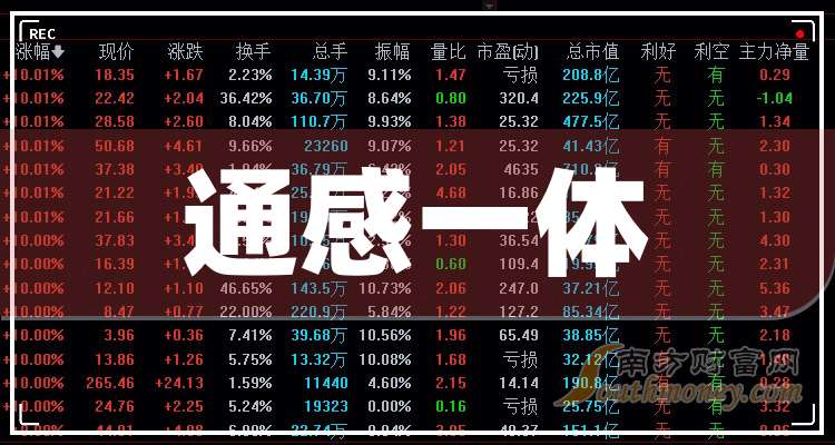 2025年開獎結果新奧今天掛牌,新奧集團掛牌上市，展望2025年的開獎結果