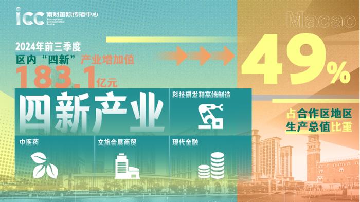 2025年免費下載新澳,2025年免費下載新澳，未來數(shù)字文化的嶄新篇章