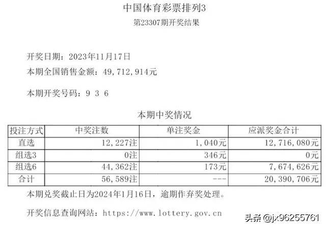 澳門六開彩開獎(jiǎng)結(jié)果開獎(jiǎng)記錄2025年,澳門六開彩開獎(jiǎng)結(jié)果開獎(jiǎng)記錄2025年，探索彩票背后的故事與影響