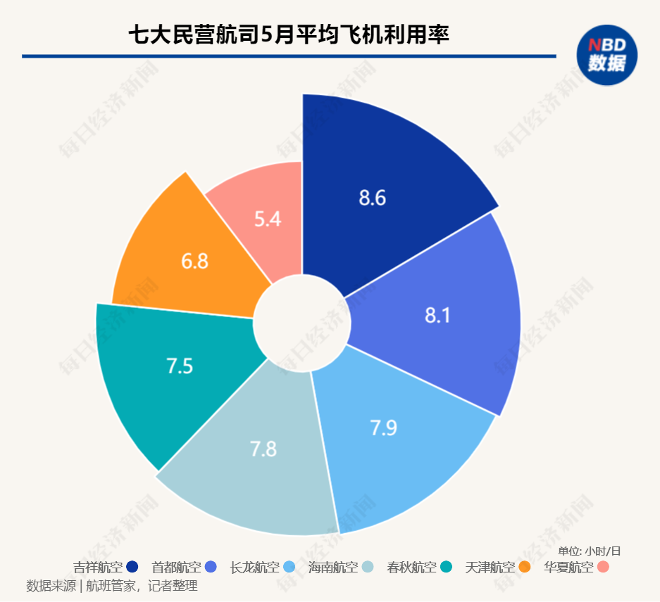 2025年澳門開獎記錄,探索澳門彩票開獎記錄，2025年的數據與洞察