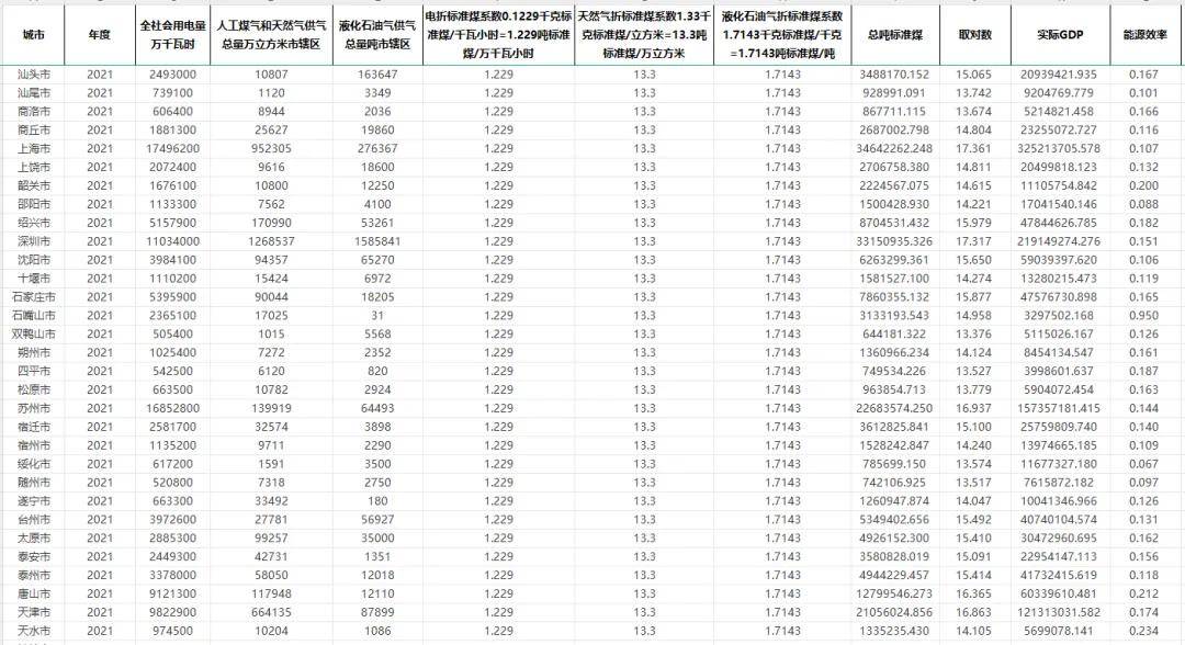 2025六開彩天天免費資料大全,關于2025六開彩天天免費資料大全的探討