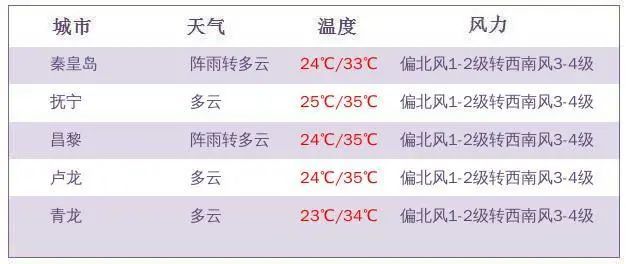 2025今晚新澳開獎(jiǎng)號(hào)碼,探索未來幸運(yùn)之門，關(guān)于新澳開獎(jiǎng)號(hào)碼的預(yù)測(cè)與期待