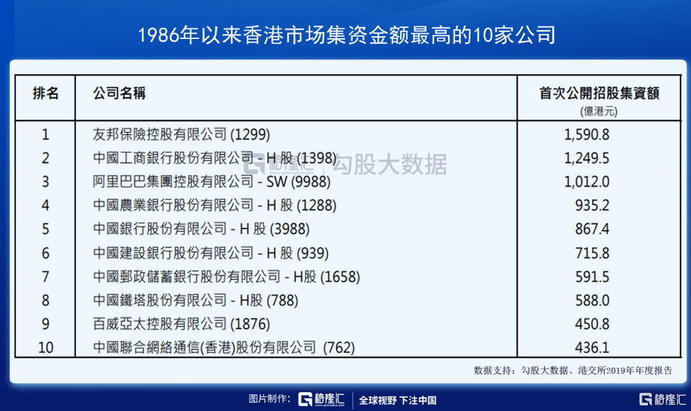 2025香港港六開獎(jiǎng)記錄,探索香港港六開獎(jiǎng)記錄，歷史與未來(lái)的交匯點(diǎn)（2025年回顧）