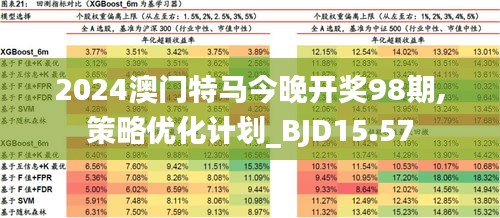 2025今晚澳門開特馬,探索未知，今晚澳門特馬揭曉之旅