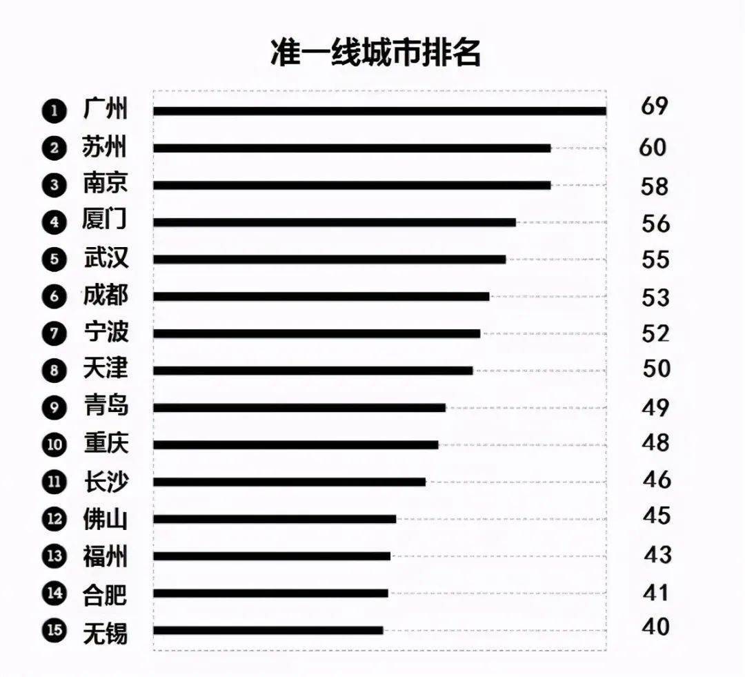 澳門一碼一肖100準嗎,澳門一碼一肖，100%準確預測的可能性探討