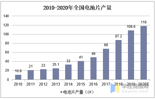 新澳準資料免費提供,新澳準資料免費提供，助力行業發展的強大資源