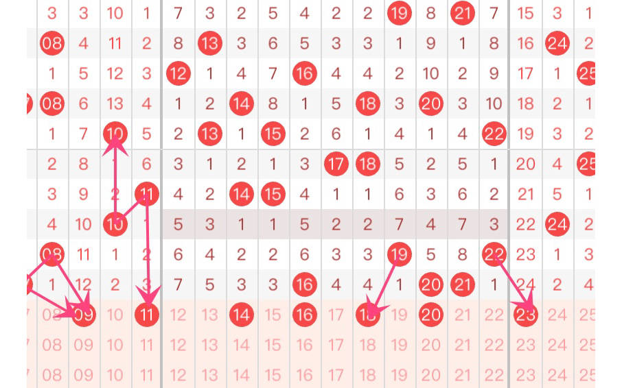 新澳門開獎結果+開獎結果,新澳門開獎結果——揭開開獎的神秘面紗