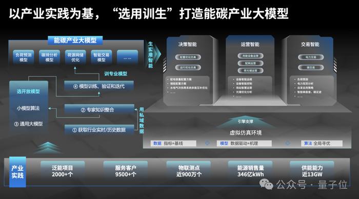 新奧內部免費資料,新奧內部免費資料，探索與利用