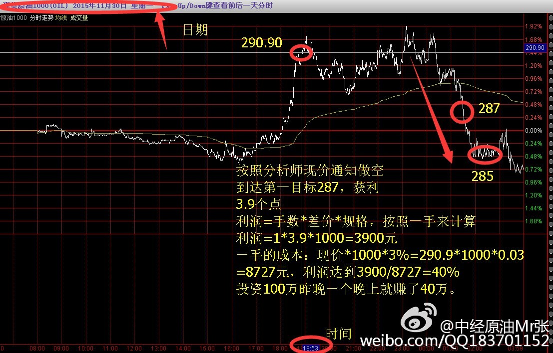 揭秘提升一肖一碼100%,揭秘提升一肖一碼準確率至100%，策略與技巧揭秘