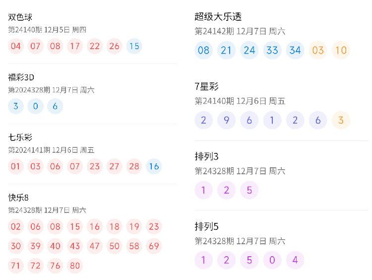 新澳門(mén)今晚開(kāi)獎(jiǎng)結(jié)果查詢,新澳門(mén)今晚開(kāi)獎(jiǎng)結(jié)果查詢，探索彩票背后的故事與魅力