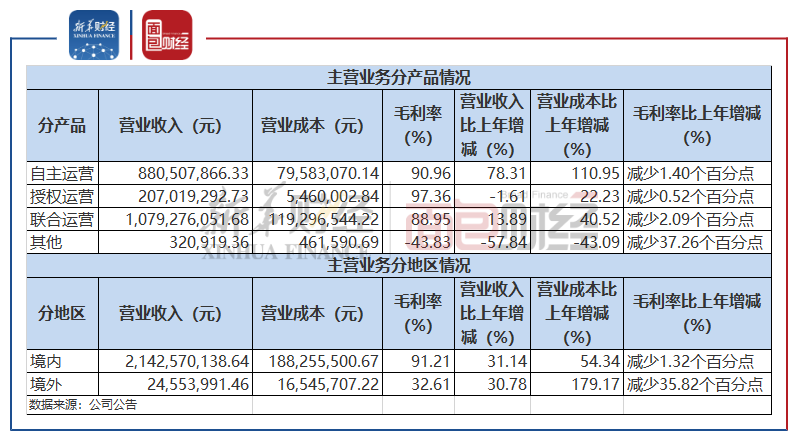 澳門開獎結果+開獎記錄表210,澳門開獎結果與開獎記錄表（第210期深度解析）