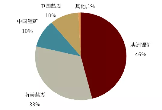 2025年正版資料免費(fèi)大全最新版本亮點(diǎn)優(yōu)勢(shì)和亮點(diǎn),探索未來(lái)知識(shí)寶庫(kù)，2025正版資料免費(fèi)大全最新版本的亮點(diǎn)優(yōu)勢(shì)與獨(dú)特魅力