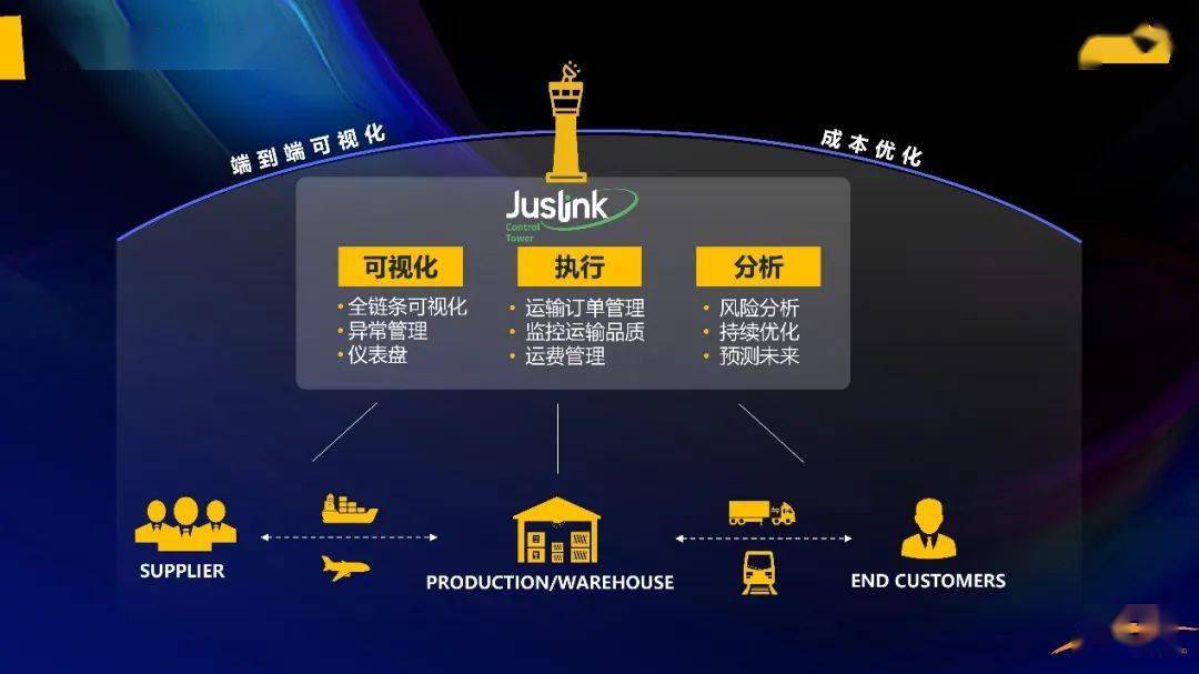 新澳門2025免費(fèi)瓷料大全,新澳門2025免費(fèi)瓷料大全，探索與賞析